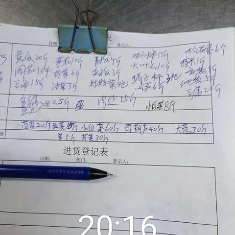 四楼安全检查及菜单