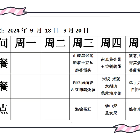 市直一幼【幼儿营养食谱】——第三周9.18～9.20