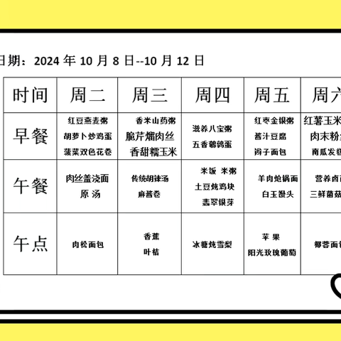 市直一幼【幼儿营养食谱】——第六周10.8～10.12