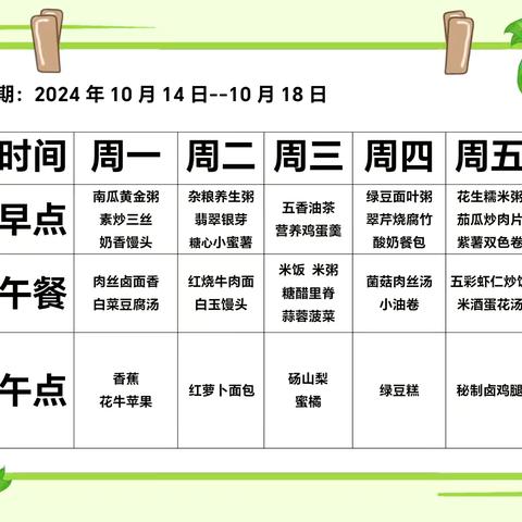 市直一幼【幼儿营养食谱】——第七周10.14～10.18