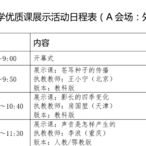 学有所得，行有方向