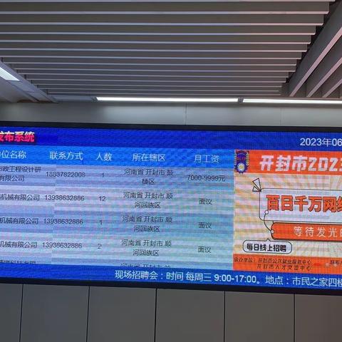 汉中社区劳动保障工作站2023年6月9号本周工作动态（副本）