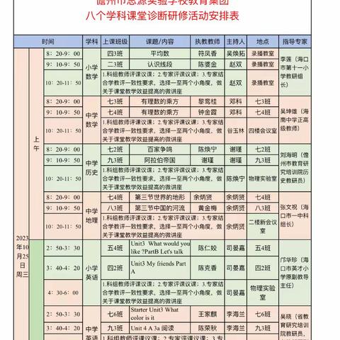 儋州市思源实验学校教育集团“新教育 新精彩”主题研修活动——小学语文学科课堂诊断