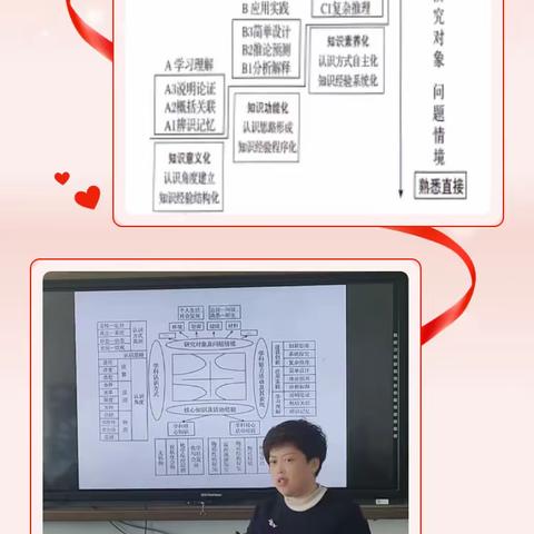 新学期新气象 新节奏新期待——2023-2024学年第二学期沙依巴克区初中化学第一次教研活动纪实（副本）