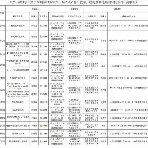 “德育动人心，技术展风华”—海口市第四中学初中信息技术公开课展示