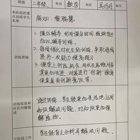 《小学低段学生数学画图能力训练实践研究》前期调研活动