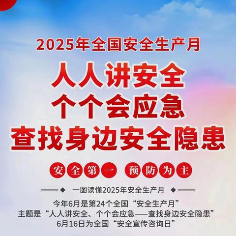 吕公堡学区西袁庄学校安全生产月教育活动