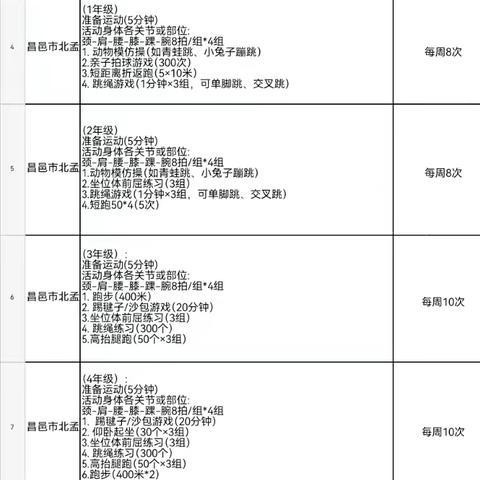 快乐运动 健康成长———昌邑市北孟镇塔耳堡小学寒假体育锻炼活动纪实