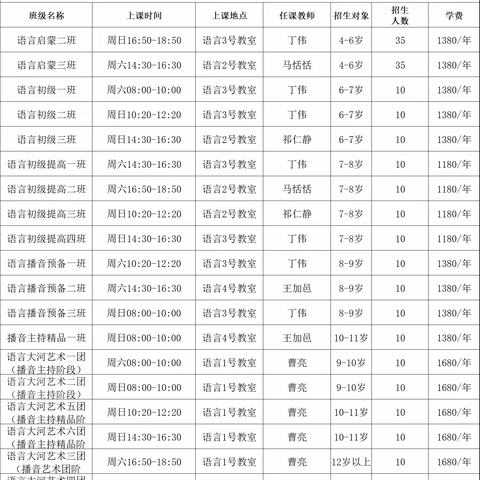 银河艺术中心💃🏼大河艺术团2023—2024年招生简章