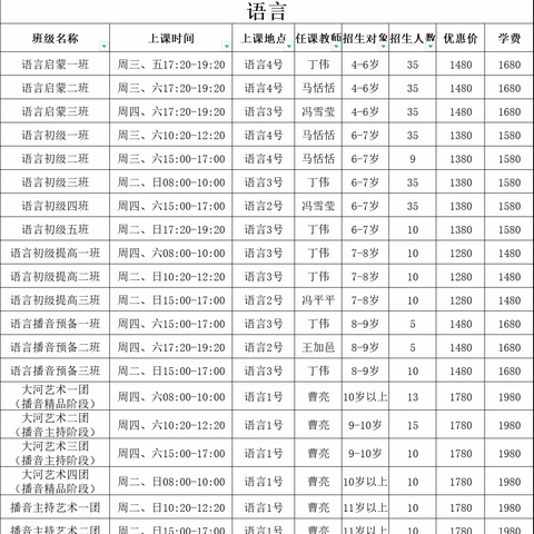 银河艺术中心·大河艺术团 新学期火爆招生开始啦🎉