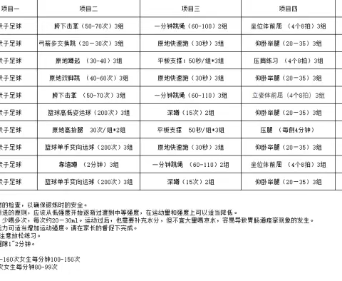 不负盛夏 快乐暑假——富仁镇永流小学三年级暑假作业