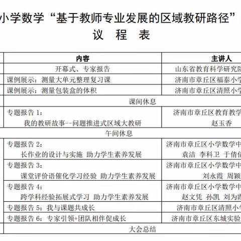 聚焦课堂教学  落实核心素养——前杨坟小学观看山东省小学数学“基于教师专业发展的区域教研路径 ”研讨会活动