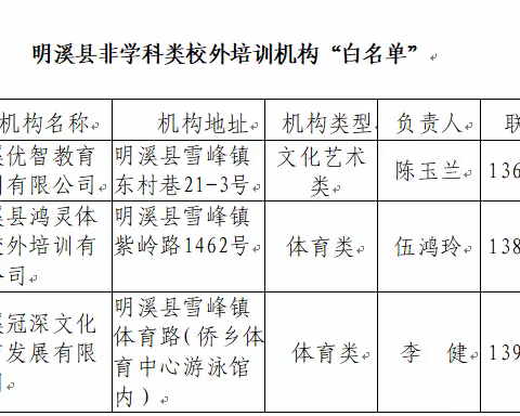 明溪县教育局开学致家长一封信