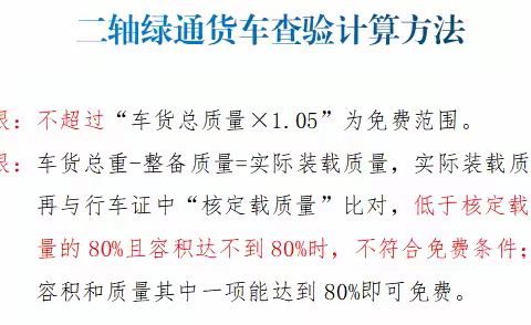 创新思维举措 严把绿通查验关