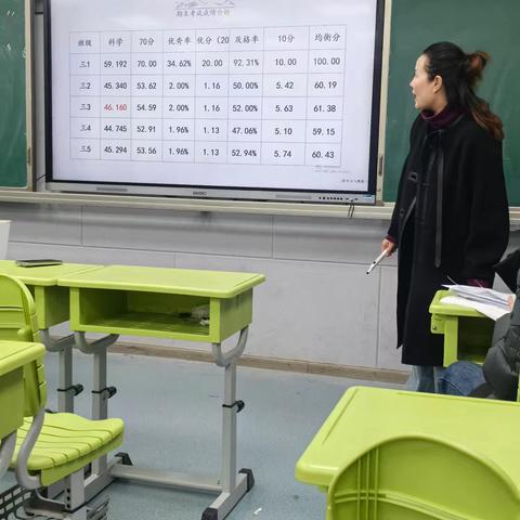 师大附实校小学南期末试卷质量分析会