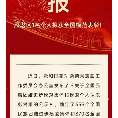 喜报！电视塔社区退役军人王晓龙获“全国民族团结进步模范个人”拟表彰对象