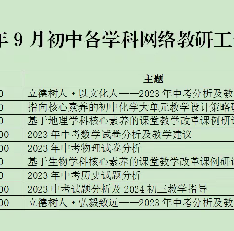 示范引领促发展  聚焦教研共成长——广平三中示范课教学教研