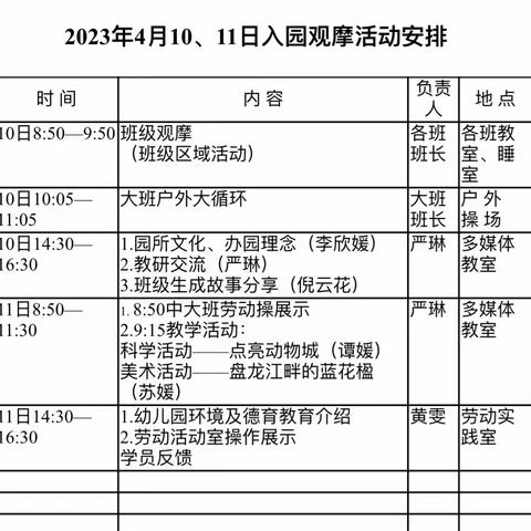 示范引领、携手前行—新迎三幼接待幼教同行来园参观学习