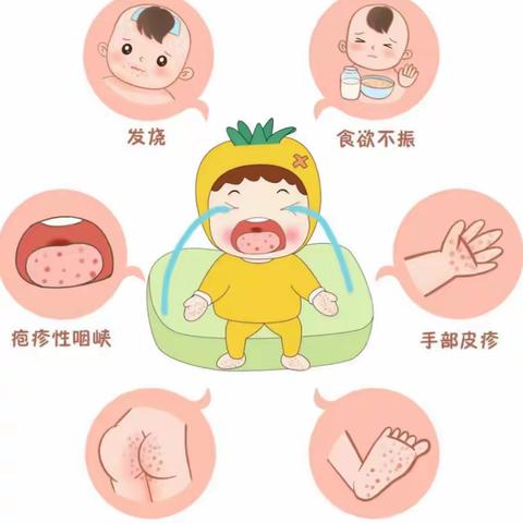 【卫生保健】手足囗病预防知识宣传