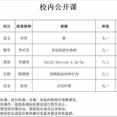 集教研，促成长--记地方二中英语教研活动