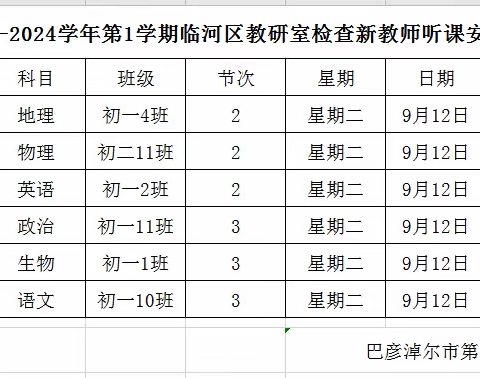 促“双减”，年青教师展风采 ——临河区教研室新入职教师检查性听评课