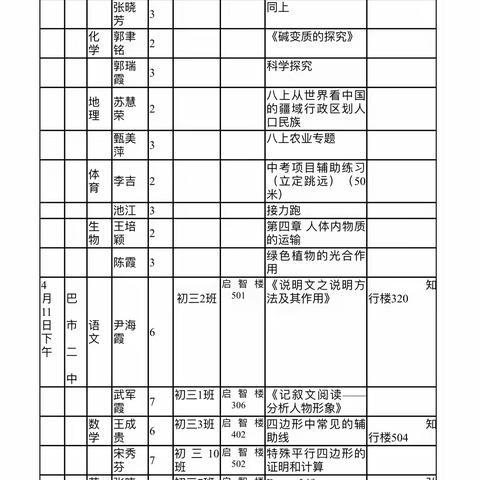 联片教研结硕果  三校交流促提升