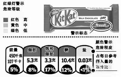 脑梗康复的食疗