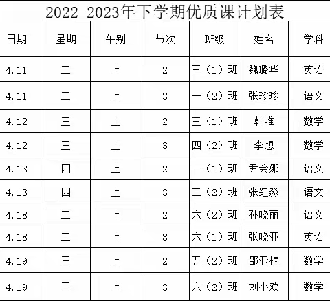 优质课堂竞风采，以赛促研共成长——记朱阁镇第一完全小学优质课赛课活动纪实