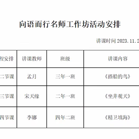 【向上教育】名师引领促成长 且思且行共芬芳——向语而行名师工作坊教研活动暨校级语文学科基本功比赛