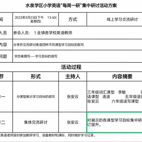 且研且思共成长-水泉中心小学英语组开展“学习目标叙写”研讨活动