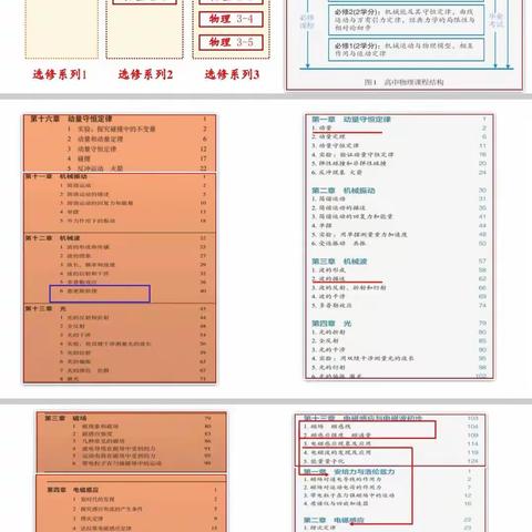 常青中学2023—2024第一学期物理组第三次教研活动