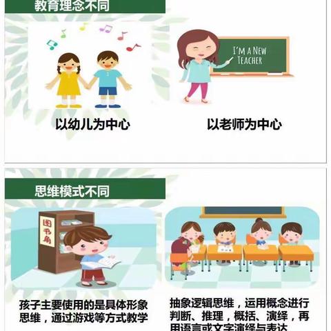 “巧”衔接,“慧”准备—商水县大五班幼小衔接