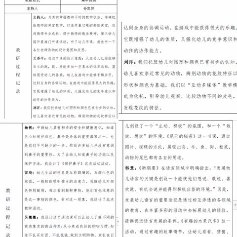 “听课中收获、评课中成长”第三幼儿园幼儿园推门听课教研活动