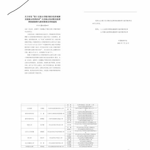 热烈庆祝河北省石家庄市燕晓延和范月静老师参加“第十五届小学数学课堂教学改革观摩交流展示培训活动”