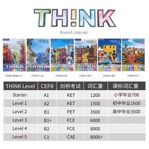 卓越系列《Think思辨》原版课程