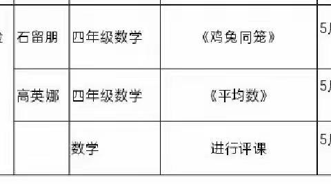 课改促成长，标兵立榜样——独树镇2024年春期第十二届课改标兵送教活动