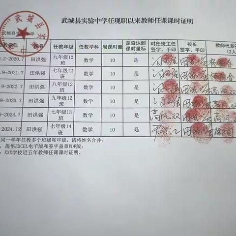 申报2024年度职称评审人员教学课时量公示