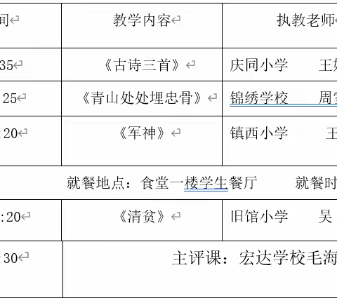 任务群理念下的红色经典课文教学探究——小学语文16学分第一次培训活动