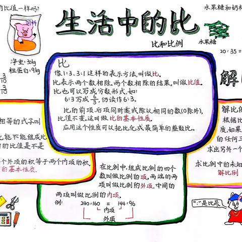 【阳光少年】让项目学习引领多学科融合（三）——生活中的比