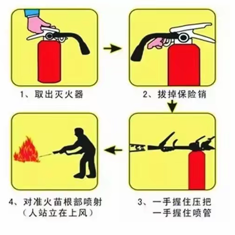 “预防为主，生命至上”——抚宁四中开展消防应急疏散演练活动