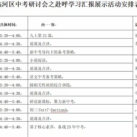 依托听、品、评 探索“中考数学新方向”