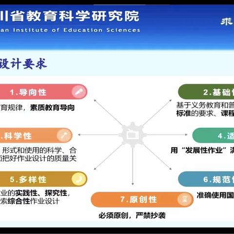 南充六中音乐教研活动纪实（五）