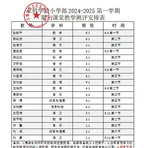 “ 赋能新学期，起航新征程”—东胜学校小学部开展期初课堂教学测评暨领导示范课活动