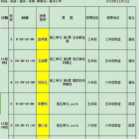 青春绽芳华 赛课促成长——武山县温泉镇聂河小学开展综合组优质课评比活动