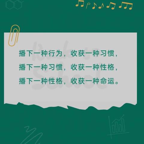 【五大行动之德育铸魂】常规教育——利辛师范附属小学一年级课堂常规展示