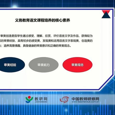 上海师范大学附属琼海中学初中语文教师2023年暑假学习新课标纪实