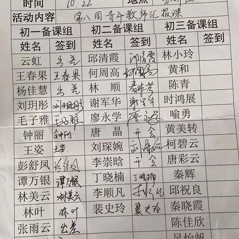 海南华侨中学初中语文组教学教研活动纪实