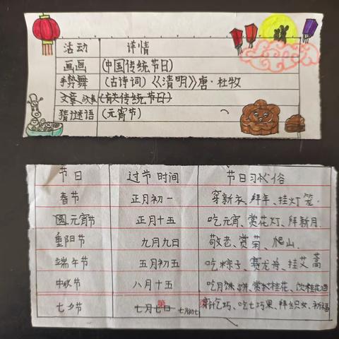 传统节日习俗多 共同展示好欢乐——白璧镇西王小学三一班综合活动纪实