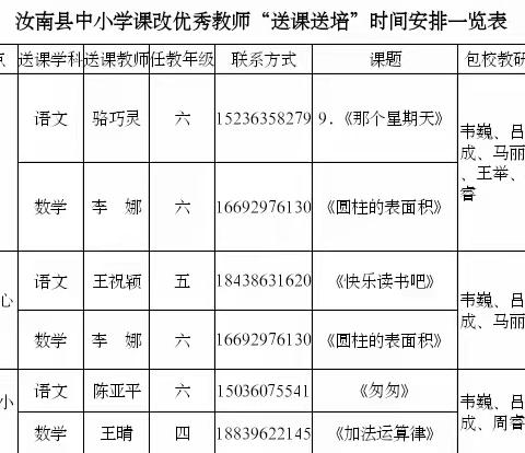 送课送培促交流 凝心聚力共成长——汝南县教育局举行中小学课改优秀教师“送课送培”活动