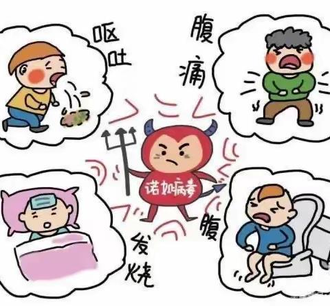 病毒防控不松懈，应急演练筑防线——草滩飞燕幼儿园诺如病毒应急演练